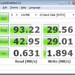 Find Out Your Disk Read and Write Speed