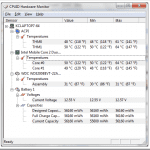 HWMonitor Monitors Temperatures for Many Hardware Components [Tool]