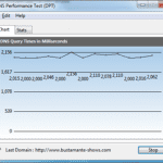 Benchmarking Your DNS Performance to Improve Your Internet Access Speed
