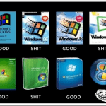 By Following The Trend Windows 8 Will Probably Suck [Fun]
