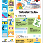 10 Infographics about Microsoft in 2011 [infograph]