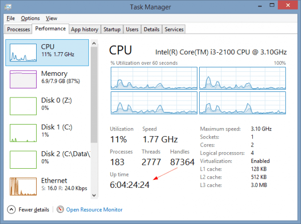 Task Manager Uptime 600x446 - How Long Has My Computer Been Running? Get to Know My Computer’s Uptime