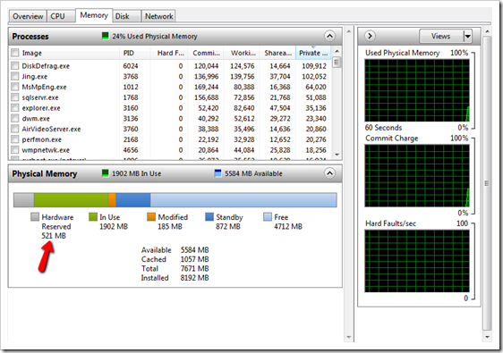 hardware reserved thumb - Why My 64 bit Windows 7 Still Show 3GB Usable Out of 4GB