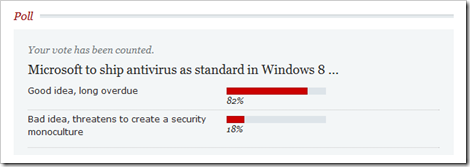image thumb121 - Do I Still Need 3rd Party Anti-Virus Software on Windows 8?