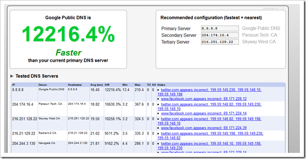 image thumb116 - Benchmarking Your DNS Performance to Improve Your Internet Access Speed