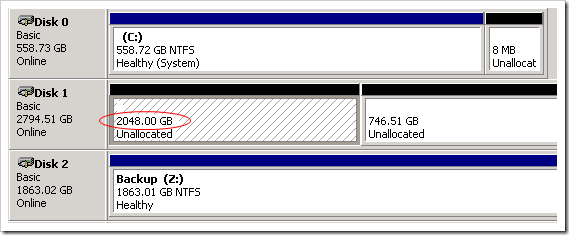 Disk Partition Maxed at 2 Terabyte thumb - Why The Size of My Partition is Maxed Out at 2 Terabyte and How to Get Over it