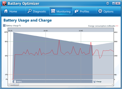 Battery Optimizer Monitoring thumb - Optimizing Your Laptop Battery Life with this Battery Optimizer in Windows 7 and 8
