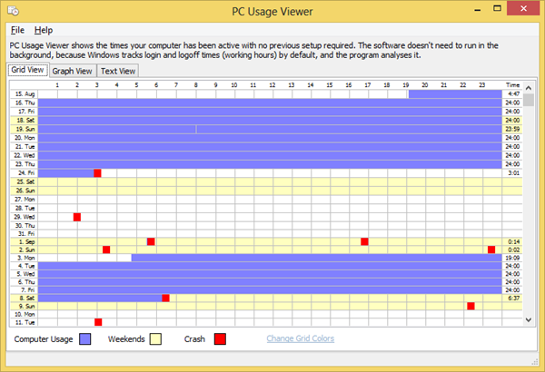 PC Usage Viewer thumb - PC Usage Viewer [Freeware]