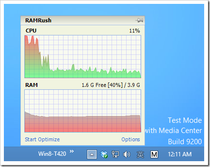 RAMRush thumb - 4 Effective FREE RAM Optimizer to Boost Your Windows System Performance