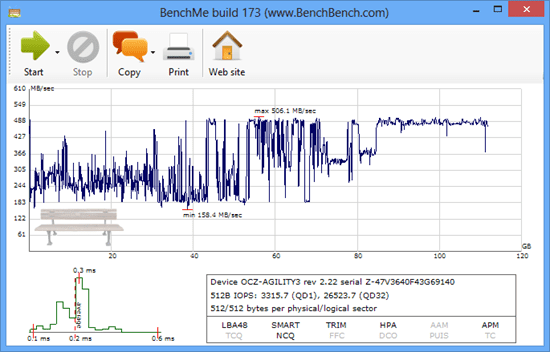 BenchMe Process thumb - BenchMe to Evaluate the Performance of Your Hard Drives for Windows