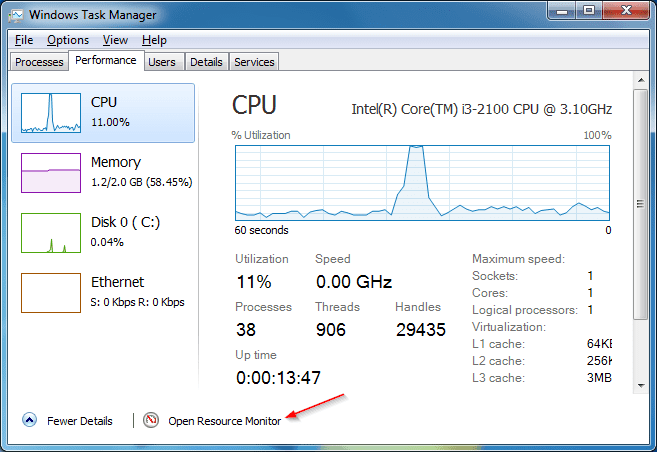 DBCTaskman Performances tab - Port Windows 8 Task Manager Over on Windows 7 With DBCTaskman