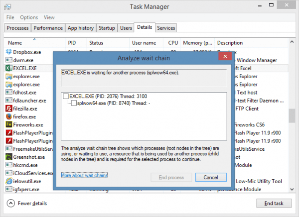 Task Manager Analyze wait chain 600x436 - 10 Windows 8.1 Task Manager Features You May Not Know