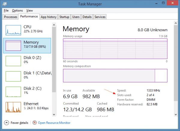 Task Manager Memory graph 600x436 - 10 Windows 8.1 Task Manager Features You May Not Know
