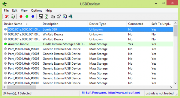 NirSoft USBDeview 600x329 - Finding the USB Storage Drives Ever Connected to Your Computer