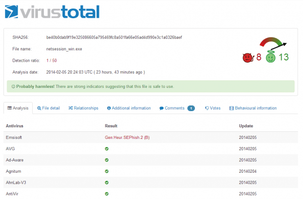 VirusTotal 600x394 - Process Explorer to Tell You If Your Running Apps Are Safe To Run And Virus Free