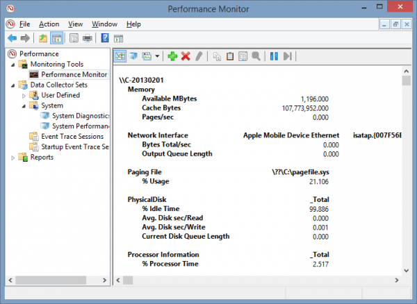 Performance Monitor 2014 04 03 12 15 00 600x438 - 10 Important Windows Performance Counters You Should Know of