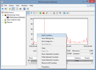 10 Important Windows Performance Counters You Should Know of ...