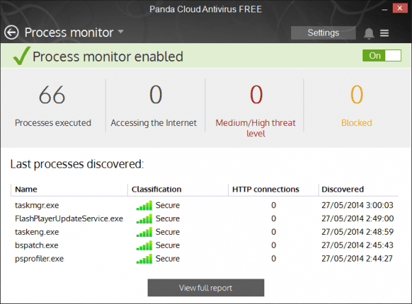 Panda Cloud Antivirus process monitor 600x444 - Free Antivirus - Panda Cloud Antivirus