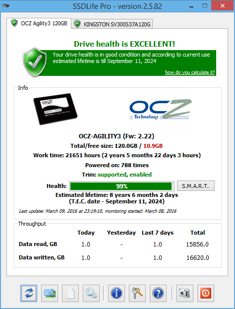 SSDLife Pro version 2.5.82 2016 03 09 23 19 52 - 10 Free Tools To Keep Your SSD in Good Shape in Windows