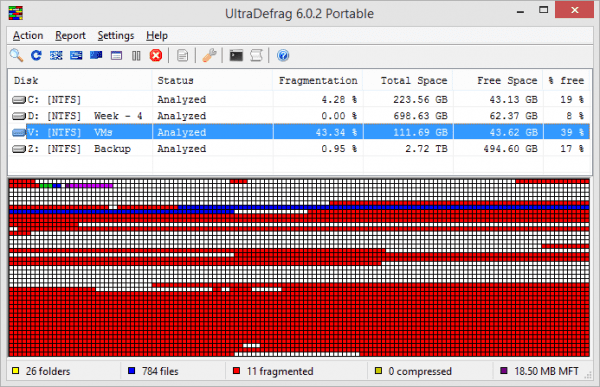 UltraDefrag 6.0.2 Portable 2014 08 01 15 46 33 600x387 - UltraDefrag - A Powerful Open Source Defragmenter for Windows