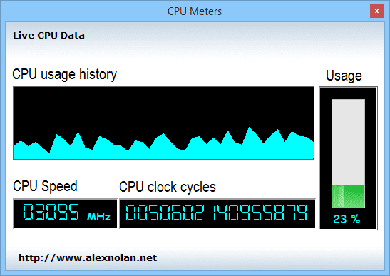 CPU Meters 2014 10 24 14 58 47 - Getting to Know the Details about Your Computer Processor in Windows