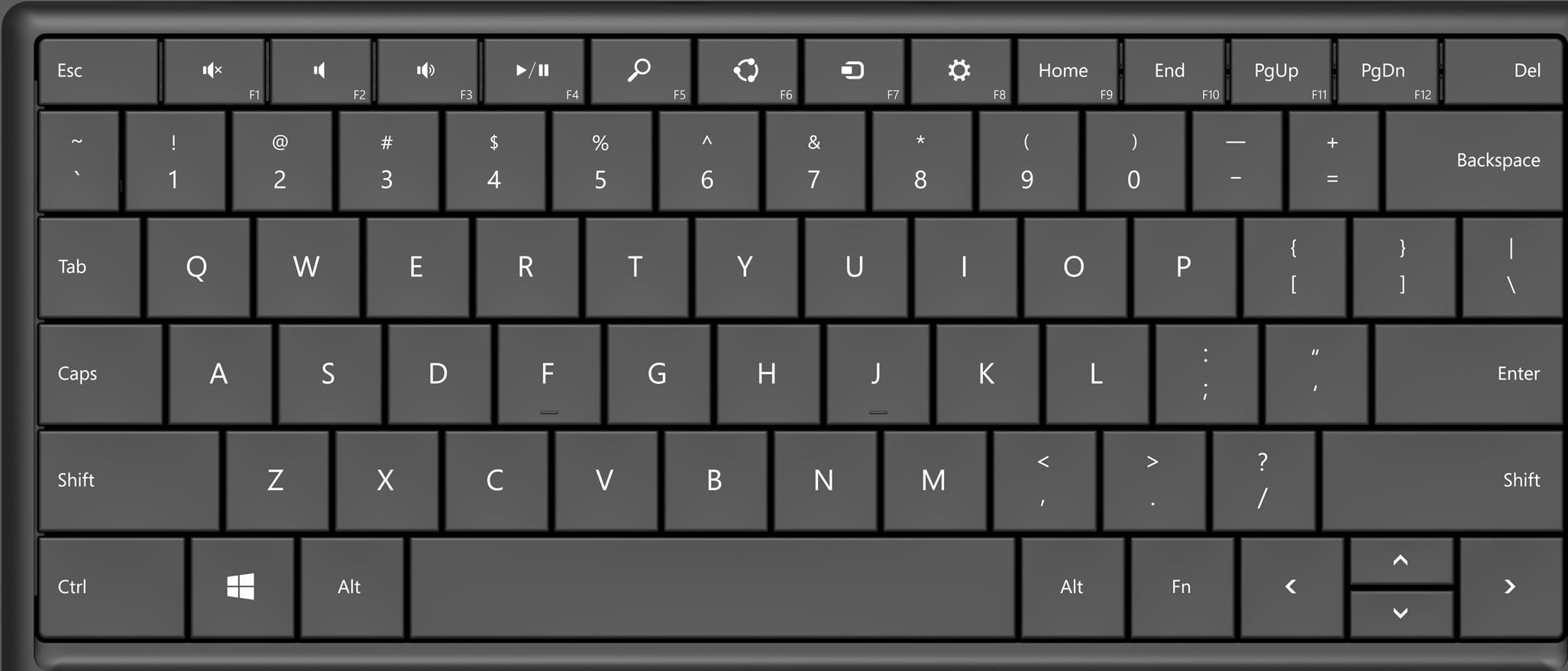 Surface Quick Tip: How To Do Screen on Surface Type Cover - NEXTOFWINDOWS.COM
