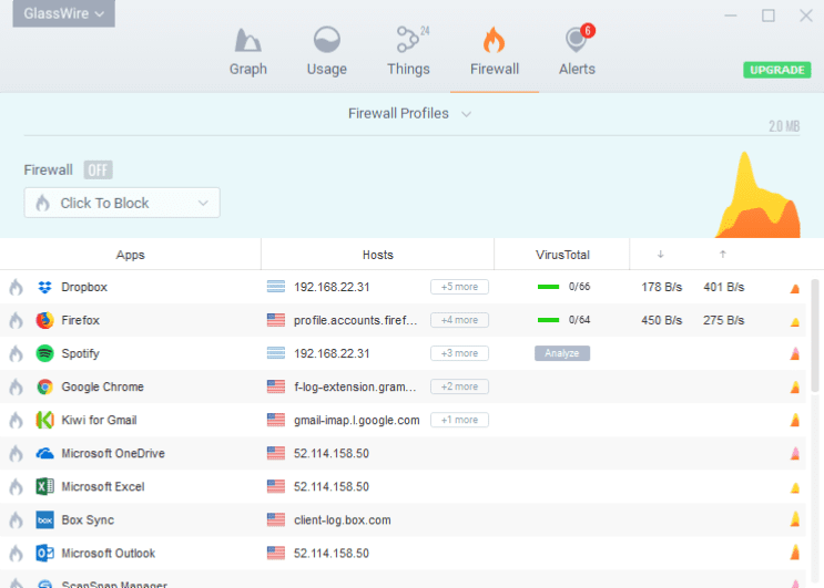 GlassWire Firewall Analyze VirsTotal - GlassWire 2.0 - A Nice Looking Network Security Monitor and Firewall Tool