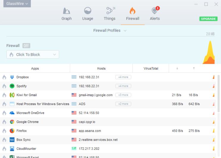 GlassWire Firewall - GlassWire 2.0 - A Nice Looking Network Security Monitor and Firewall Tool