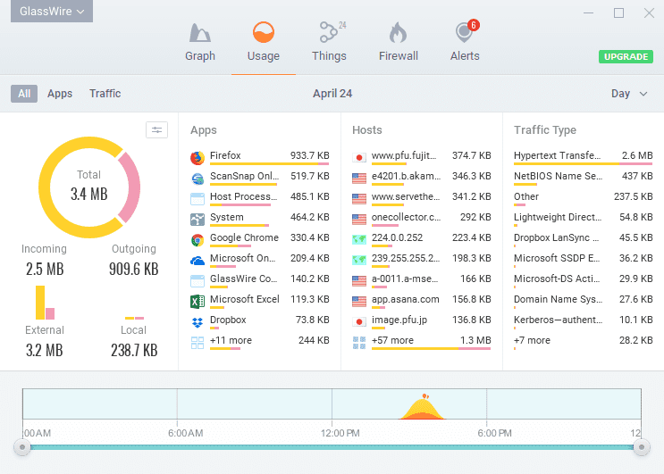GlassWire Usage 1 - GlassWire 2.0 - A Nice Looking Network Security Monitor and Firewall Tool