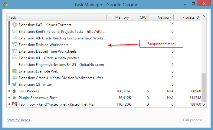 Google Task Manager with suspended tabs - Chrome Tip: Suspend Tabs to Free Up Computer Resources