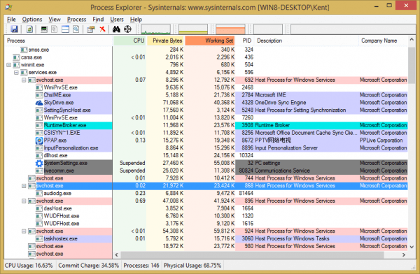 Process Explorer Sysinternals  www.sysinternals.com WIN8 DESKTOP Kent 2015 09 16 22 05 20 600x392 - How To Find Out Which Services Are Hosted By SVCHOST
