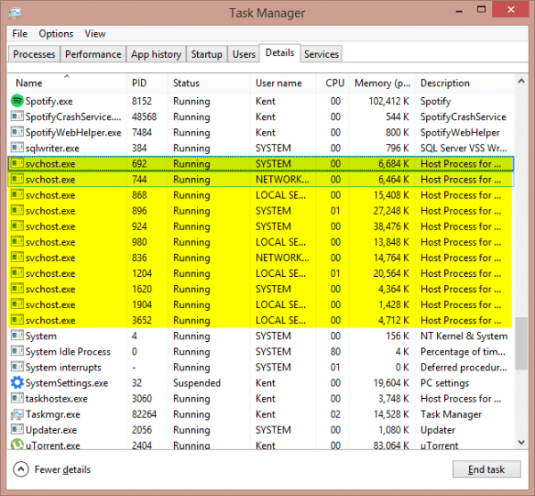 Task Manager svchosts 600x557 - How To Find Out Which Services Are Hosted By SVCHOST