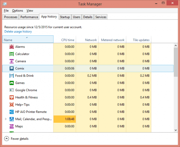 Task Manager 2016 01 04 22 37 54 600x491 - Displaying A Month of Network Activity in Windows 8 and 10