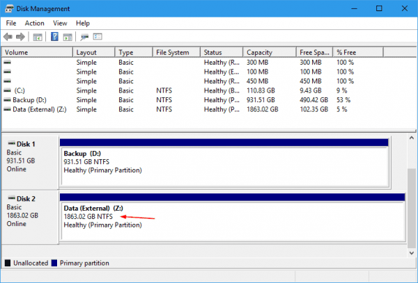 Disk Management 2 TB 600x407 - Why My 2 TB Hard Drive Only Shows 1.81 TB in Windows?