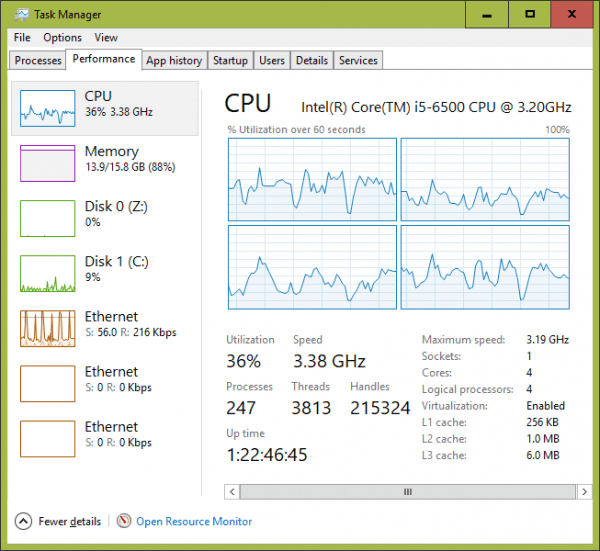 Task Manager CPU graph all cores 600x551 - Windows 10 Quick Tip: How To Display All CPU Cores Performance in Task Manager