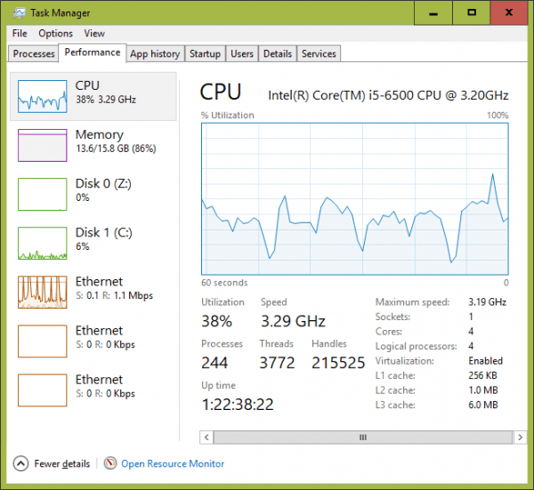 Task Manager CPU graph overall 600x551 - Windows 10 Quick Tip: How To Display All CPU Cores Performance in Task Manager