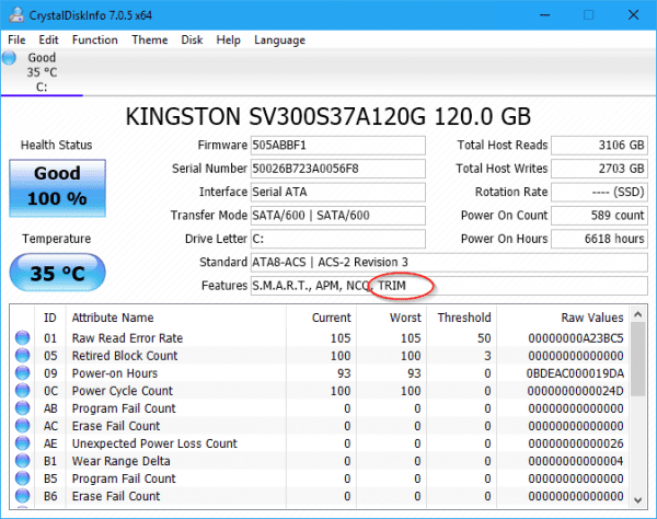 CrystalDiskinfo TRIM 600x474 - What is TRIM and How To Check and Enable it on Windows 10