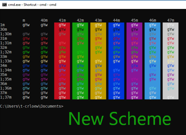Windows Console New color - Windows Console Command Prompt Gets A New Default Color Schema