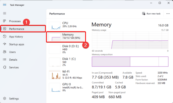 Display RAM specs with Task Manager 600x356 - How to Check RAM Type and Specs in Windows 11