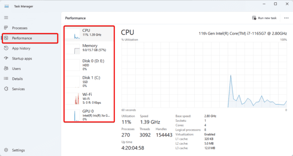 Specs task manager 600x319 - All Ways to Check PC Specs on Windows 11
