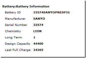 battry information - Find Out How Healthy Your Battery is on Your Windows 7 Laptop